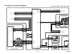 Preview for 52 page of Toshiba RDXV49DTKF Service Manual