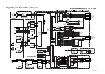 Preview for 53 page of Toshiba RDXV49DTKF Service Manual