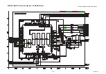 Preview for 82 page of Toshiba RDXV49DTKF Service Manual