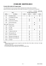 Preview for 110 page of Toshiba RDXV49DTKF Service Manual