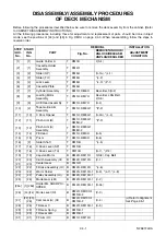 Preview for 118 page of Toshiba RDXV49DTKF Service Manual