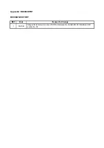 Preview for 132 page of Toshiba RDXV49DTKF Service Manual