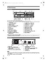 Preview for 10 page of Toshiba RDXV50KF Owner'S Manual