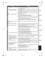 Preview for 79 page of Toshiba RDXV50KF Owner'S Manual