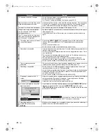 Preview for 78 page of Toshiba RDXV59DTKB Owner'S Manual