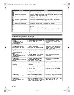 Preview for 80 page of Toshiba RDXV59DTKB Owner'S Manual