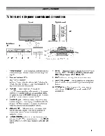 Предварительный просмотр 5 страницы Toshiba REGZA 32HL66 Operating Manual