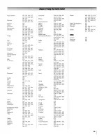 Предварительный просмотр 13 страницы Toshiba REGZA 32HL66 Operating Manual