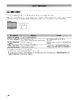 Preview for 46 page of Toshiba REGZA 32HL66 Operating Manual