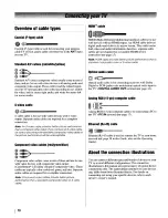 Preview for 62 page of Toshiba REGZA 32HL66 Operating Manual