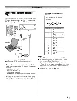 Preview for 69 page of Toshiba REGZA 32HL66 Operating Manual