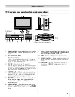 Preview for 5 page of Toshiba REGZA 32HL66 User Manual