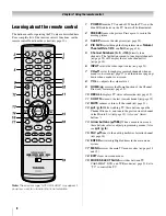 Preview for 8 page of Toshiba REGZA 32HL66 User Manual