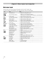 Preview for 14 page of Toshiba REGZA 32HL66 User Manual