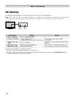 Preview for 46 page of Toshiba REGZA 32HL66 User Manual