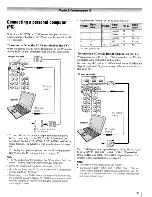 Предварительный просмотр 19 страницы Toshiba REGZA 32RV530U Owner'S Manual