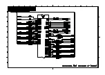 Предварительный просмотр 94 страницы Toshiba Regza 32WLT68 Service Manual