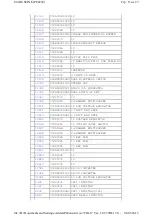 Preview for 207 page of Toshiba Regza 37HL17 Service Manual