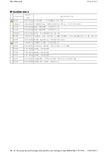 Preview for 153 page of Toshiba REGZA 37HL66 Service Manual