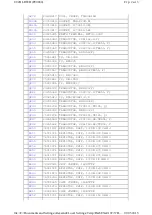 Preview for 174 page of Toshiba REGZA 37HL66 Service Manual