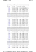 Preview for 182 page of Toshiba REGZA 37HL66 Service Manual