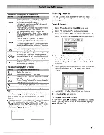 Предварительный просмотр 41 страницы Toshiba Regza 37LX96 Operating Manual