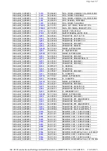 Предварительный просмотр 149 страницы Toshiba Regza 40RF350U Adjustment