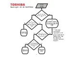 Preview for 13 page of Toshiba Regza 40XF550U Service Manual