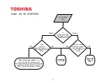 Preview for 14 page of Toshiba Regza 40XF550U Service Manual