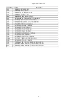 Preview for 15 page of Toshiba Regza 40XF550U Service Manual