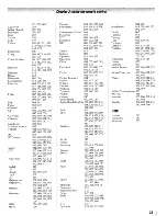 Предварительный просмотр 25 страницы Toshiba Regza 40XV645U Owner'S Manual