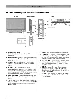 Предварительный просмотр 8 страницы Toshiba Regza 42LZ196 Operating Manual