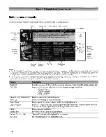 Предварительный просмотр 119 страницы Toshiba Regza 42LZ196 Operating Manual