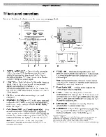 Предварительный просмотр 11 страницы Toshiba REGZA 42RV535U Owner'S Manual