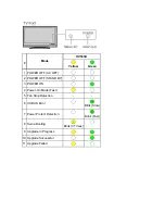 Предварительный просмотр 131 страницы Toshiba REGZA 42RV535U Service Manual