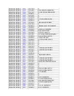 Предварительный просмотр 200 страницы Toshiba REGZA 42RV535U Service Manual