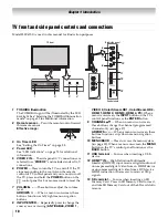 Предварительный просмотр 10 страницы Toshiba REGZA 46SV670U Owner'S Manual