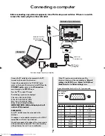 Предварительный просмотр 7 страницы Toshiba Regza 47WLT66 Owner'S Manual