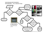 Предварительный просмотр 13 страницы Toshiba Regza 52XV645U Service Manual