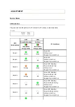 Предварительный просмотр 25 страницы Toshiba Regza 52XV645U Service Manual