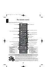 Preview for 6 page of Toshiba Regza C3000 Series User Manual