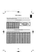 Preview for 31 page of Toshiba Regza C3000 Series User Manual