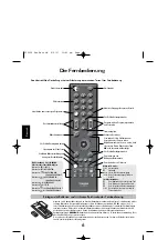 Preview for 70 page of Toshiba Regza C3000 Series User Manual