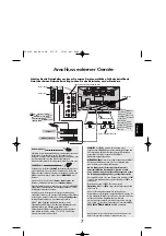 Preview for 71 page of Toshiba Regza C3000 Series User Manual