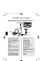 Preview for 72 page of Toshiba Regza C3000 Series User Manual