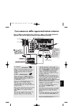 Preview for 135 page of Toshiba Regza C3000 Series User Manual