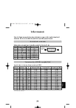 Preview for 159 page of Toshiba Regza C3000 Series User Manual