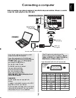 Preview for 7 page of Toshiba REGZA DL66 Series Owner'S Manual