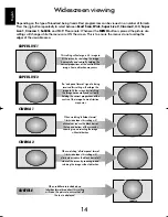 Preview for 14 page of Toshiba REGZA DL66 Series Owner'S Manual