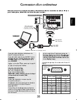 Preview for 35 page of Toshiba REGZA DL66 Series Owner'S Manual